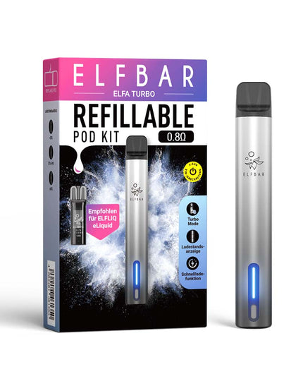 ELFA Turbo – Basisgerät (Akkuträger)